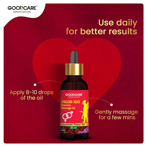 Goodcare Vigor-100 Stamina Massage Oil