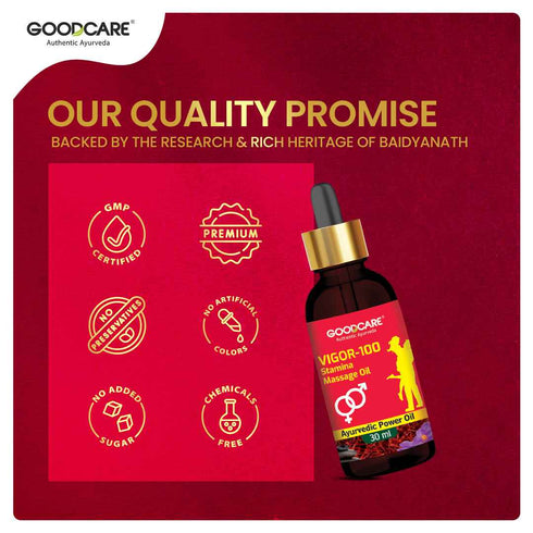 Goodcare Vigor-100 Stamina Massage Oil