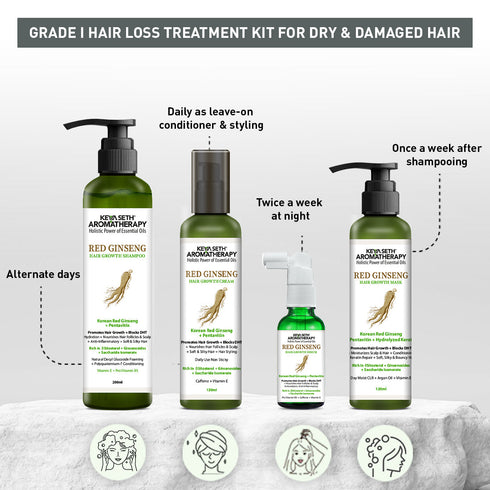 Keya Seth Aromatherapy Korean Red Ginseng Hair Growth Combo Kit