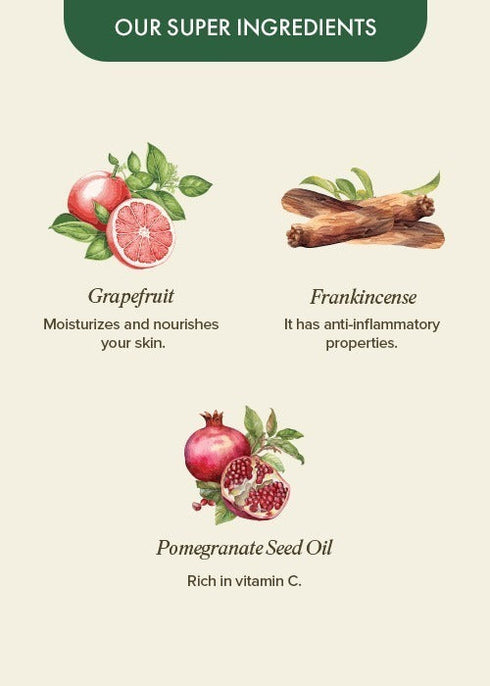 Suyu India Spa Wellness Gift Box Body Face Hair