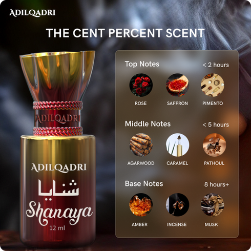 Adilqadri Shanaya Luxury Attar Perfume