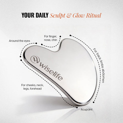 Wiselife Gua Sha Tool For Face