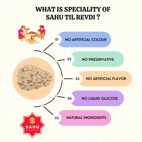 Sahu Gajak Bhandar Gur Ki Revri