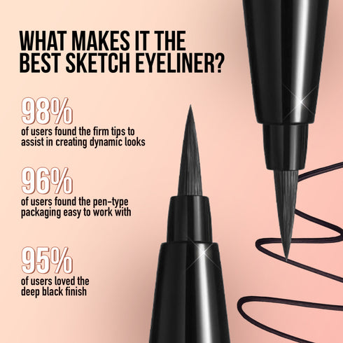 Hilary Rhoda Deep Black Sketch Eyeliner