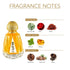 Ajmal Perfumes India HAYBA Perfume Unisex