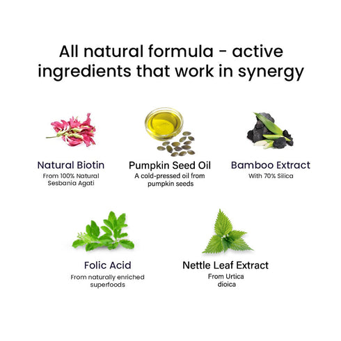 Wellbeing Nutrition MELTS HEALTHY HAIR