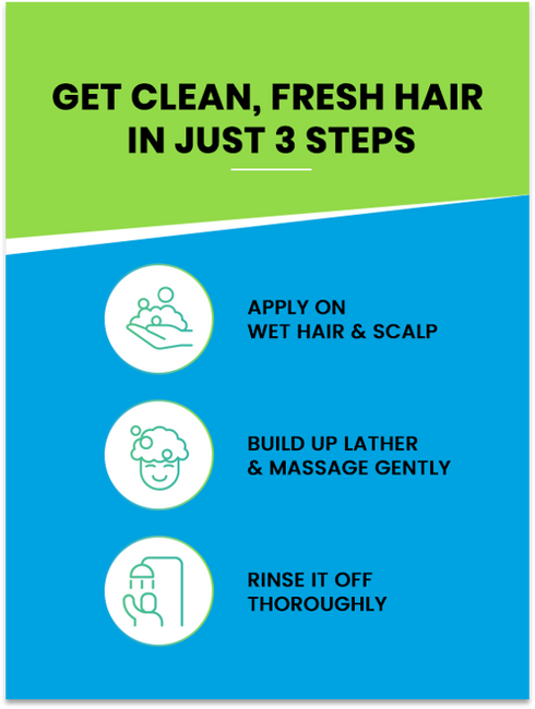 Tugain Essentials Pack of 2 Hair Fall Control Shampoo