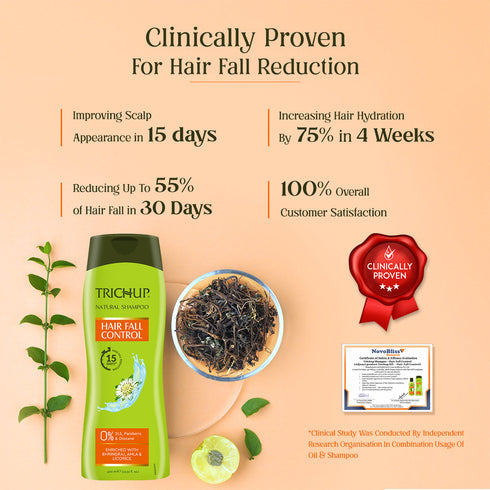Vasuestore Trichup Hair Fall Control Shampoo & Hair Mask Kit