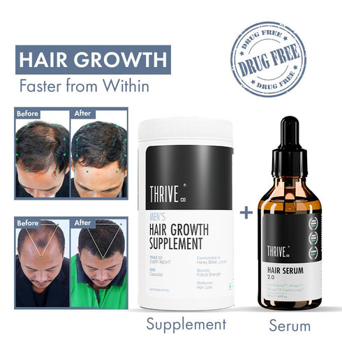 Thriveco Hair Growth Serum 2 0 For Men & Women