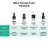 Thriveco Hair Growth Serum for Men & Women 2 0