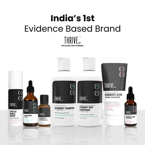 Thriveco Hair Growth Serum for Men & Women 2 0