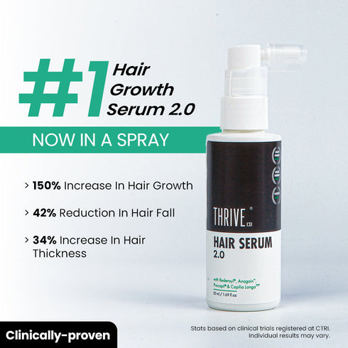 Thriveco Hair Growth Serum 2 0 For Men & Women 50ml Free Rosemary Water Hair Spray