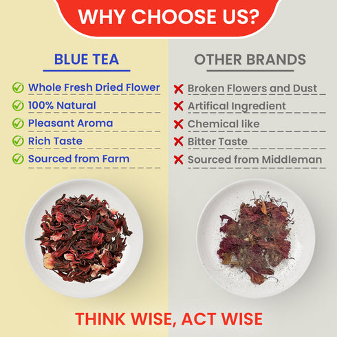 Blue Tea Hibiscus Detox Desi Kahwa