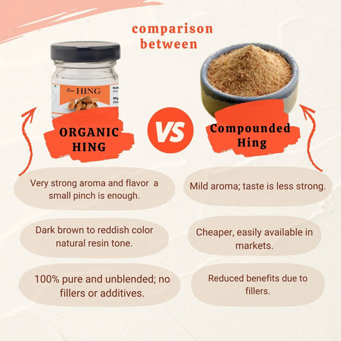 Millet Mania Raw Hing
