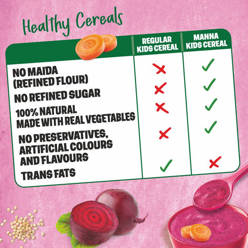 Manna Foods Health Mix Instant Baby Cereal Beetroot and Carrot