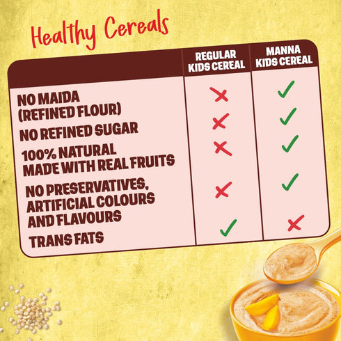 Manna Foods Health Mix Instant Baby Cereal Mango and Date Powder