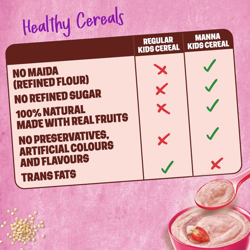 Manna Foods Health Mix Instant Baby Cereal Strawberry and Date Powder
