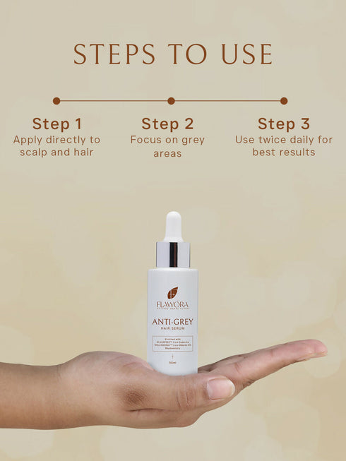 Flawora Anti-Grey Hair Serum For Reversing Grey Hair and Anti Acne Serum to reduce Blackheads and Open Pores