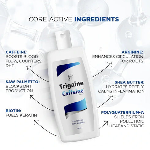 Trigaine hair fall control & repair combo