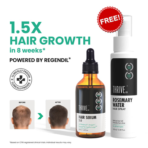 Thriveco Hair Growth Serum 2 0 For Men & Women 50ml Free Rosemary Water Hair Spray
