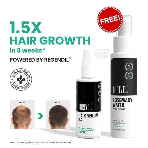Thriveco Hair Growth Serum 2 0 For Men & Women 50ml Free Rosemary Water Hair Spray
