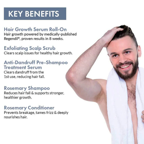 Thriveco Hair Growth Trial Kit