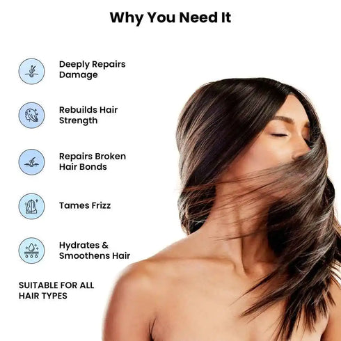 Thriveco Ultimate Hair Mask