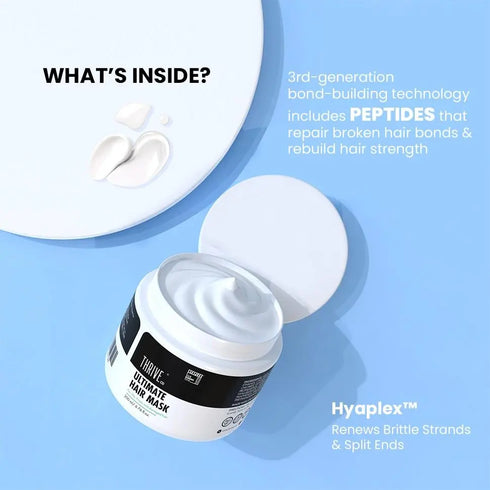 Thriveco Ultimate Hair Mask
