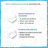 Keya Seth Aromatherapy Hair Conditioning Powder Pack & Serum Mask Kit