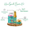 Lakshmi Krishna Naturals Hair Growth Booster Kit