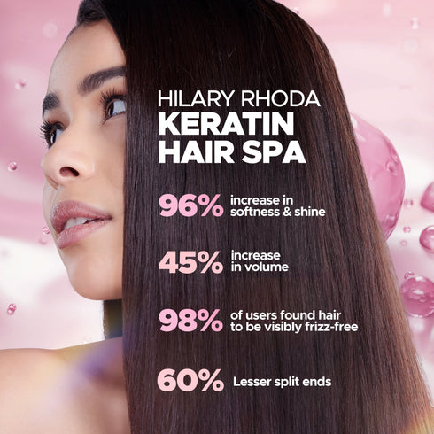Hilary Rhoda Keratin Hair Spa
