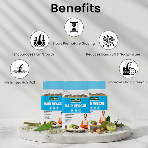 Jeena Sikho Hair Rescue Capsules
