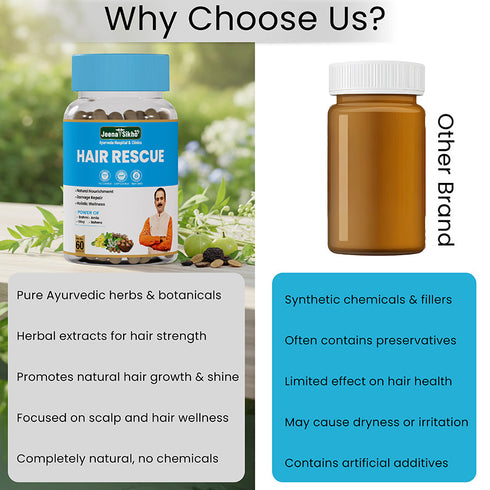 Jeena Sikho Hair Rescue Capsules
