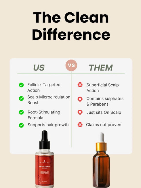 The wellness shop Hair Growth Serum Concentrate