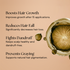 Suyu India Moringa Advanced Hair Treatment Oil
