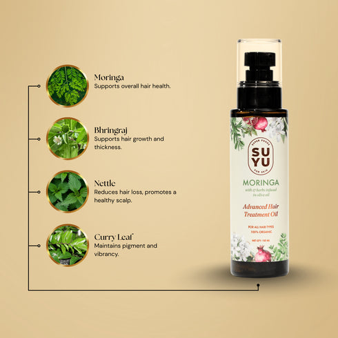 Suyu India Botanical Bliss Gift Box