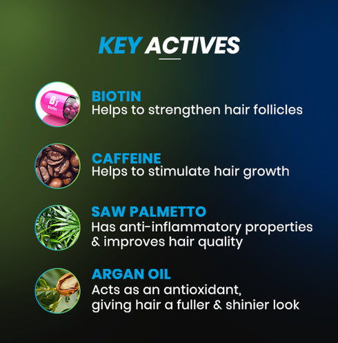 Tugain Essentials Hair Fall Control Shampoo
