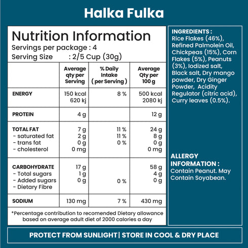 Jabsons Foods Halka Fulka