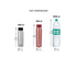 Milton Handy Stainless Steel Bottle