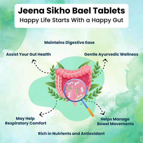 Jeena Sikho Bael Tablets