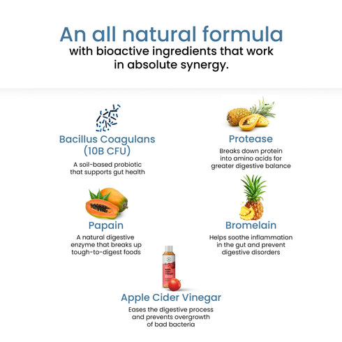 Wellbeing Nutrition Melts Healthy Gut