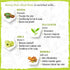Keya Seth Aromatherapy Henna Hair Mask Paste & Serum