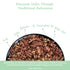 Prakruthi Herbal Mouth Freshener Supari