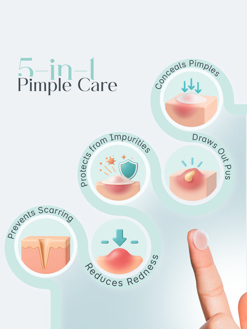 Seoulskin Acne Pimple Patch