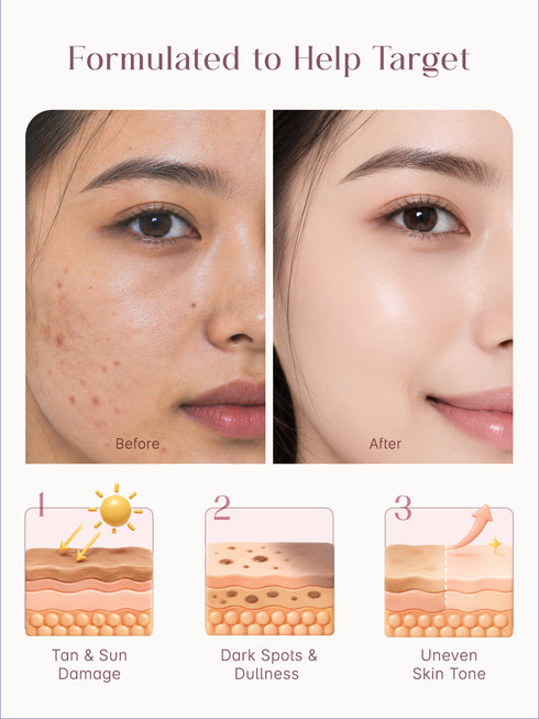 Seoulskin Kojic Acid De-tan Face Wash