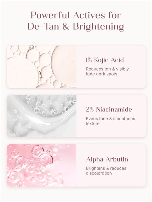 Seoulskin Kojic Acid De-tan Face Wash