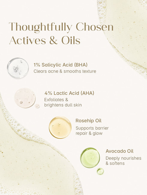 Seoulskin Exfoliating Shower Oil