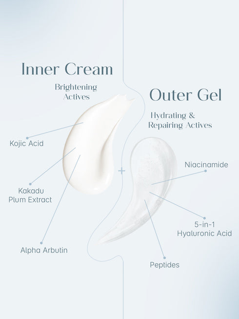 Seoulskin Dual Care Face Moisturiser