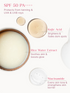 Seoulskin Kojic Acid Sunscreen SPF 50 PA++++