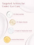 Seoulskin Under Eye Cream